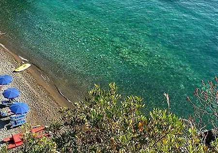 Club San Diego Maratea